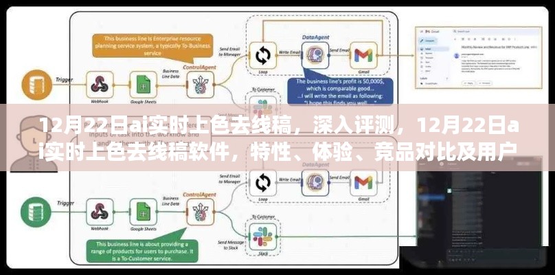 AI實(shí)時(shí)上色去線(xiàn)稿軟件深度評(píng)測(cè)，特性、體驗(yàn)、競(jìng)品對(duì)比及用戶(hù)分析