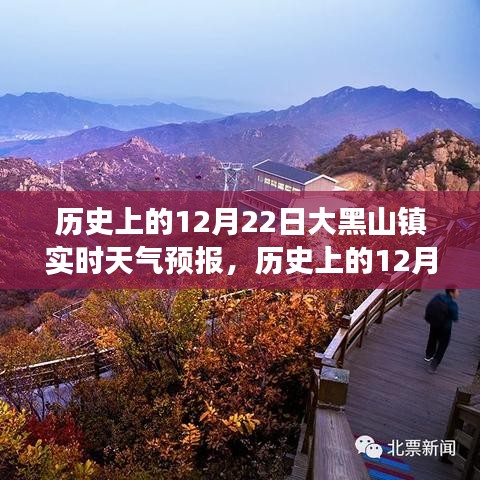 歷史上的12月22日大黑山鎮(zhèn)實(shí)時天氣預(yù)報(bào)，探尋力量與智慧的演變啟示