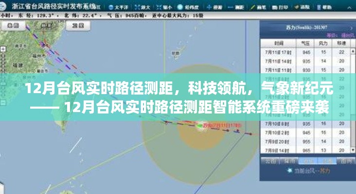 科技領航
