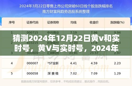 黃V與實(shí)時(shí)號，預(yù)測與回顧，揭秘2024年12月22日的趨勢與挑戰(zhàn)