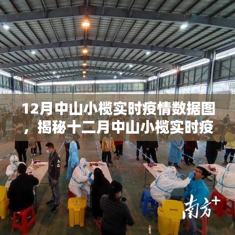 揭秘中山小欖十二月實(shí)時(shí)疫情數(shù)據(jù)圖，防控態(tài)勢(shì)與應(yīng)對(duì)策略分析