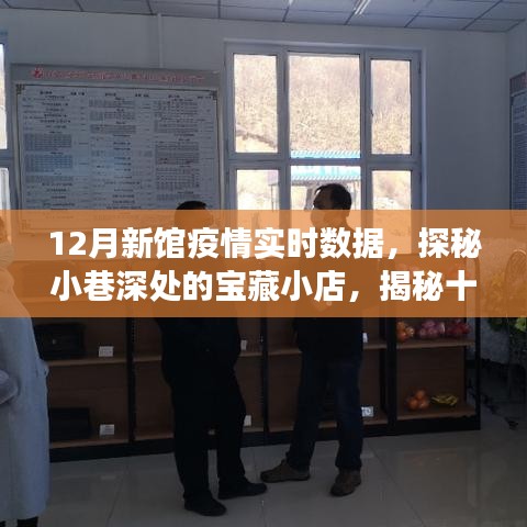 探秘寶藏小店與十二月新館疫情實(shí)時(shí)數(shù)據(jù)的背后故事