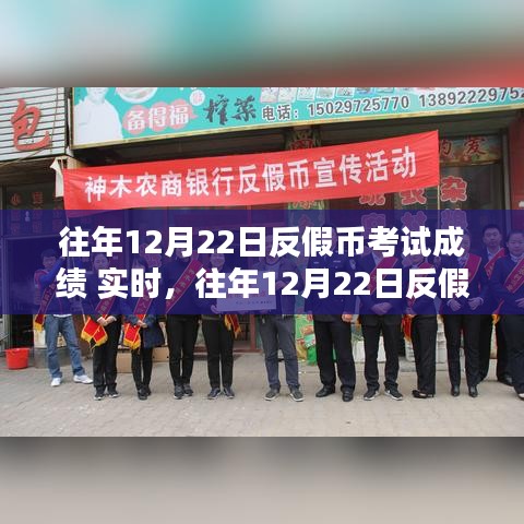 要點(diǎn)解析