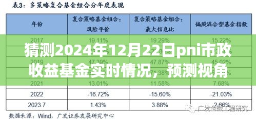 池魚籠鳥 第4頁