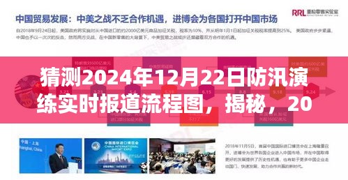 揭秘防汛演練實時報道流程圖，輕松科普解讀2024年防汛演練要點及實時報道流程猜測分析