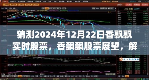 2024年視角，香飄飄股票走勢(shì)預(yù)測(cè)與未來(lái)影響解析