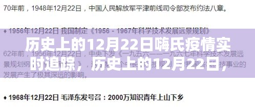歷史上的12月22日，嗨氏疫情實(shí)時(shí)追蹤三大要點(diǎn)概覽
