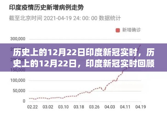 高談闊論 第4頁