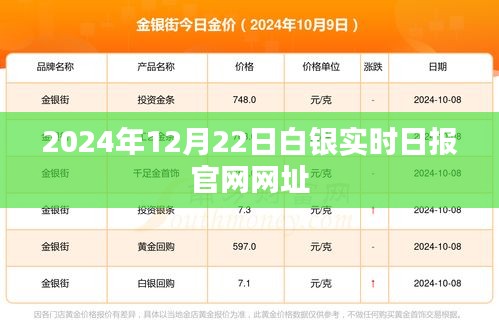 2024年白銀實(shí)時(shí)日?qǐng)?bào)官網(wǎng)網(wǎng)址更新，最新市場(chǎng)動(dòng)態(tài)一網(wǎng)打盡