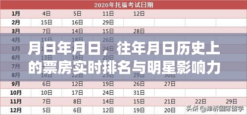 月日票房排名與明星影響力分析，歷年數(shù)據(jù)深度解讀