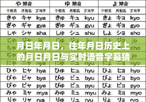 歷史月日揭秘，語(yǔ)音字幕猜測(cè)與時(shí)光回溯