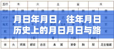 歷史月日與路況實時預(yù)測，歲月變遷下的交通趨勢分析