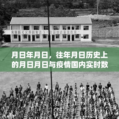 歷史月日與疫情數(shù)據(jù)展望，猜測(cè)與實(shí)時(shí)動(dòng)態(tài)分析