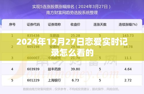 關(guān)于戀愛實(shí)時(shí)記錄的查看指南，2024年12月27日篇