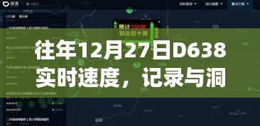 D638實(shí)時(shí)速度洞察，歷年12月27日數(shù)據(jù)記錄