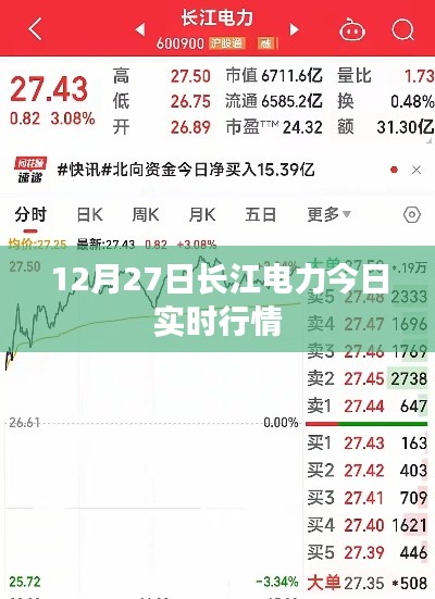 長江電力實時行情分析，最新動態(tài)及市場走勢