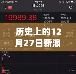 歷史上的大事件，新浪股票實時動態(tài)回顧 12月27日
