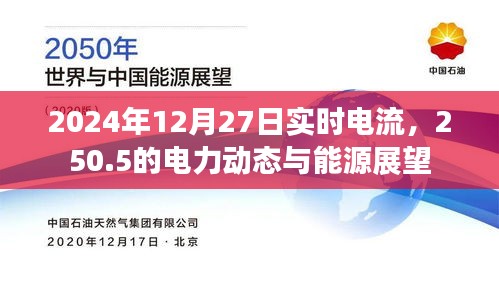 2024年電力動態(tài)展望，實(shí)時電流與能源趨勢分析