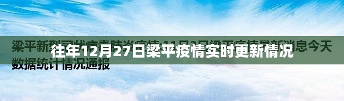梁平疫情最新實(shí)時(shí)更新情況（往年12月27日）