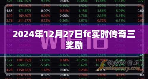 傳奇三獎(jiǎng)勵(lì)揭曉，2024年年終盛典大放送