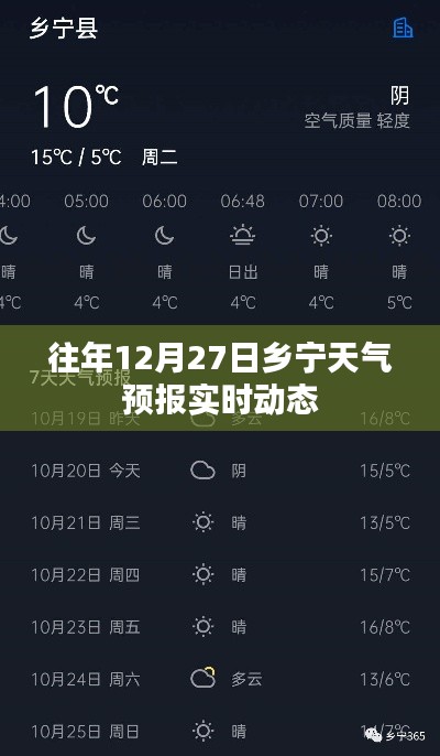 鄉(xiāng)寧天氣預(yù)報(bào)，往年12月27日實(shí)時(shí)天氣動態(tài)