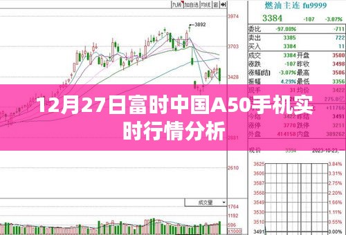 富時(shí)中國A50手機(jī)實(shí)時(shí)行情解析