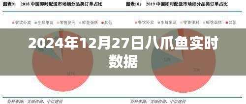 八爪魚實(shí)時(shí)數(shù)據(jù)報(bào)告，深度洞察，洞悉未來(lái)趨勢(shì)