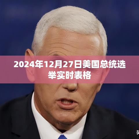 2024年美國大選結果實時更新表格，簡潔明了，能夠清晰地表達文章的主要內容。字數(shù)在規(guī)定的范圍內，適合用于百度搜索優(yōu)化。