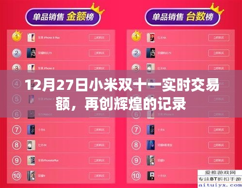 小米雙十一實時交易額破紀(jì)錄，再創(chuàng)輝煌業(yè)績