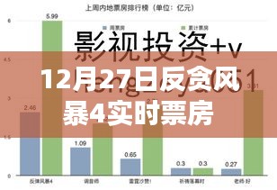 笨鳥先飛 第5頁