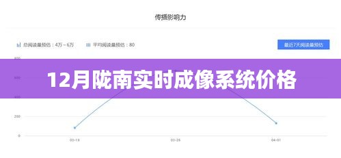 隴南實時成像系統(tǒng)最新報價