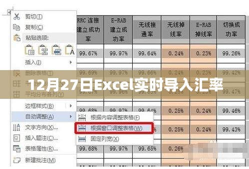Excel實時導(dǎo)入?yún)R率更新通知，12月27日匯率更新數(shù)據(jù)上線