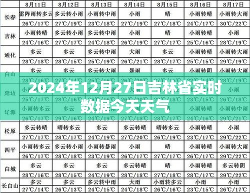 吉林省今日天氣實(shí)時(shí)數(shù)據(jù)報(bào)告，2024年12月27日