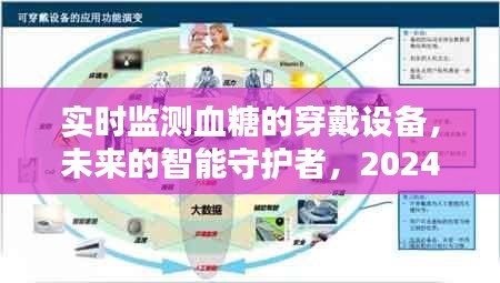 實(shí)時(shí)血糖監(jiān)測穿戴設(shè)備，智能守護(hù)者的未來革新