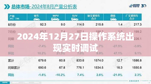 實(shí)時(shí)調(diào)試，操作系統(tǒng)的新里程碑，2024年深度解析
