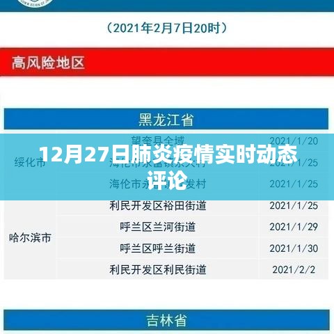 肺炎疫情實(shí)時(shí)動(dòng)態(tài)評(píng)論，最新動(dòng)態(tài)分析