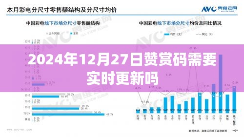 2024年贊賞碼更新規(guī)則，是否需要實時更新？