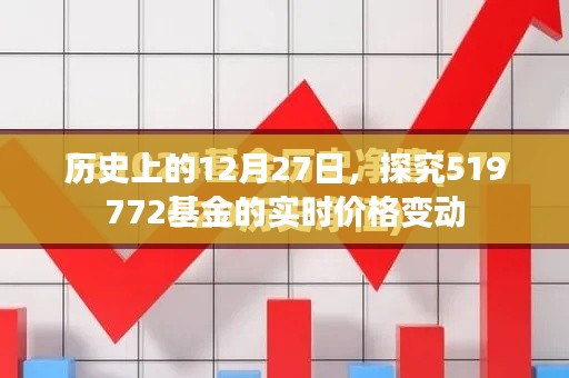 探究歷史日期下的基金價(jià)格變動(dòng)，519772基金實(shí)時(shí)價(jià)格解析。