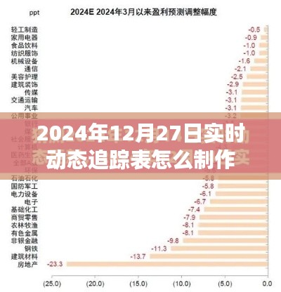 如何制作實(shí)時(shí)動(dòng)態(tài)追蹤表，以2024年12月27日為參考