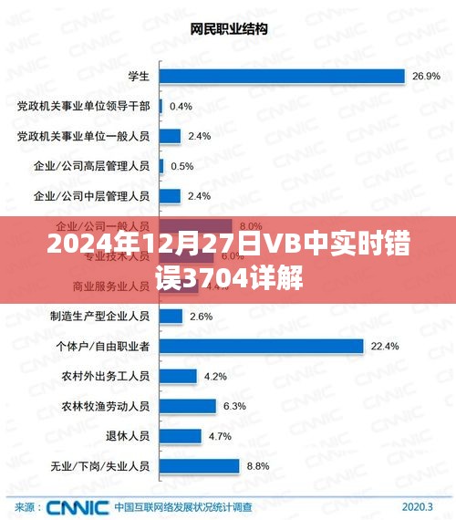 VB實(shí)時(shí)錯(cuò)誤3704詳解，日期處理與解決方案