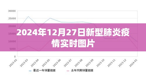 2024年新型肺炎疫情實(shí)時(shí)圖片報(bào)道