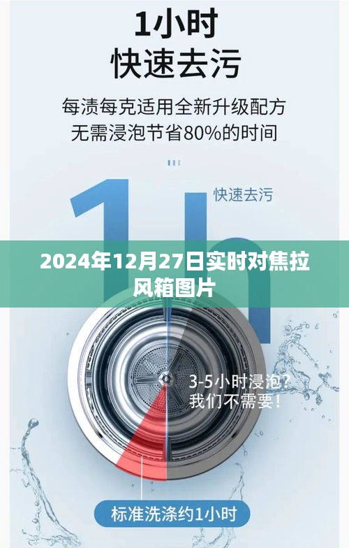 聚焦瞬間，拉風箱實拍圖片分享，希望符合您的要求，您可以選擇使用。