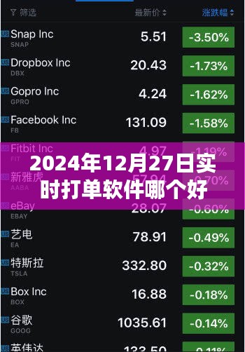 實(shí)時(shí)打單軟件推薦，哪個(gè)好用？日期，2024年12月27日