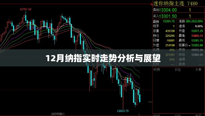 納指走勢分析，最新實時數(shù)據(jù)與未來展望