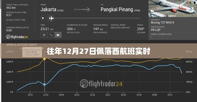 佩落西航班實(shí)時(shí)動(dòng)態(tài)，往年12月27日飛行軌跡解析