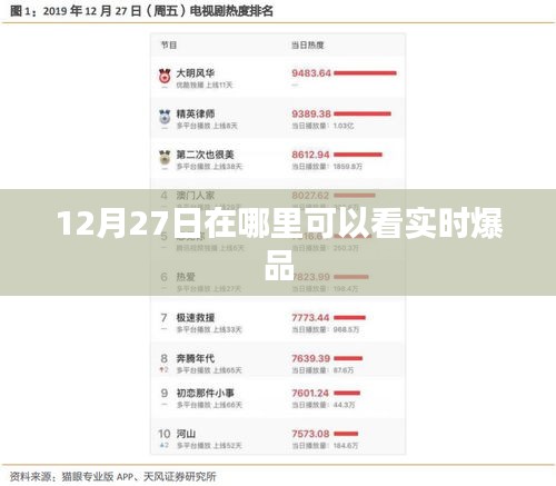 12月27日實(shí)時爆品觀看指南
