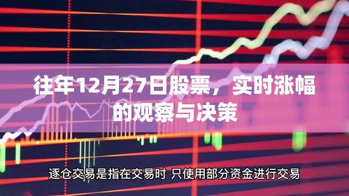 往年12月27日股市實時漲幅觀察與策略決策