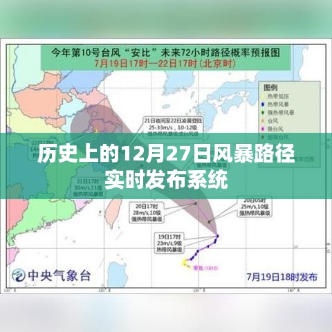 歷史上的風(fēng)暴路徑實時發(fā)布系統(tǒng)，揭秘風(fēng)暴動態(tài)，關(guān)注天氣變化