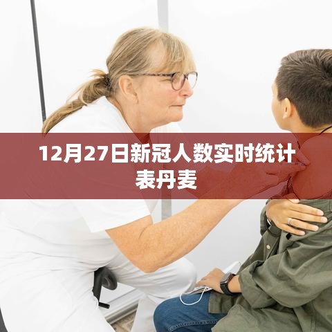 丹麥新冠疫情實(shí)時(shí)統(tǒng)計(jì)表（最新數(shù)據(jù)）