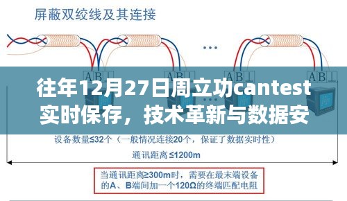 周立功CANTEST實(shí)時(shí)保存，技術(shù)革新保障數(shù)據(jù)安全無縫對(duì)接